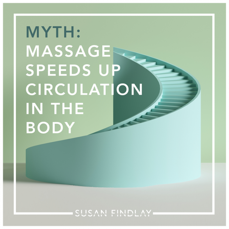 Massage Speeds Up Circulation?