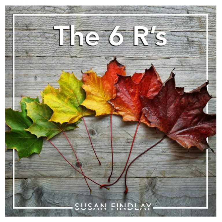 The 6 R’s: RESET, REBOOT, REFINE, REGENERATE, REVIVE, REFRESH